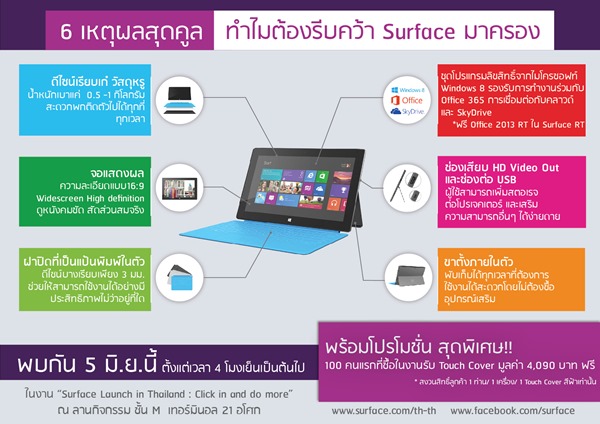 surface1