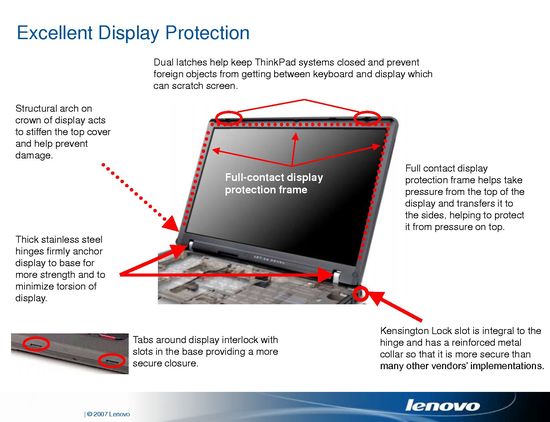 IBM ThinkPad Design