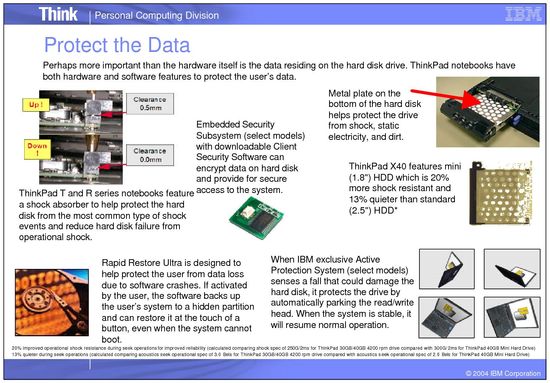 IBM ThinkPad Design