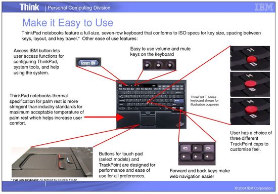 IBM ThinkPad Design