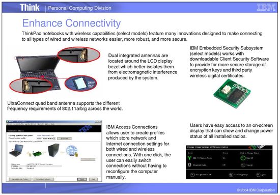 IBM ThinkPad Design